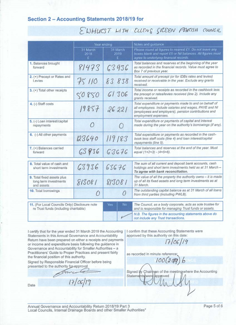 201819 Accounting Statement