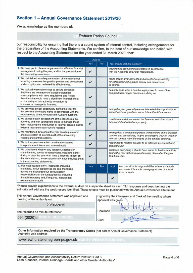 201920 Annual Governance Statement