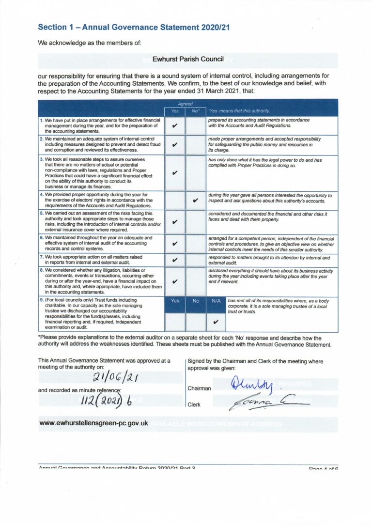 202021 Annual Governance Statement